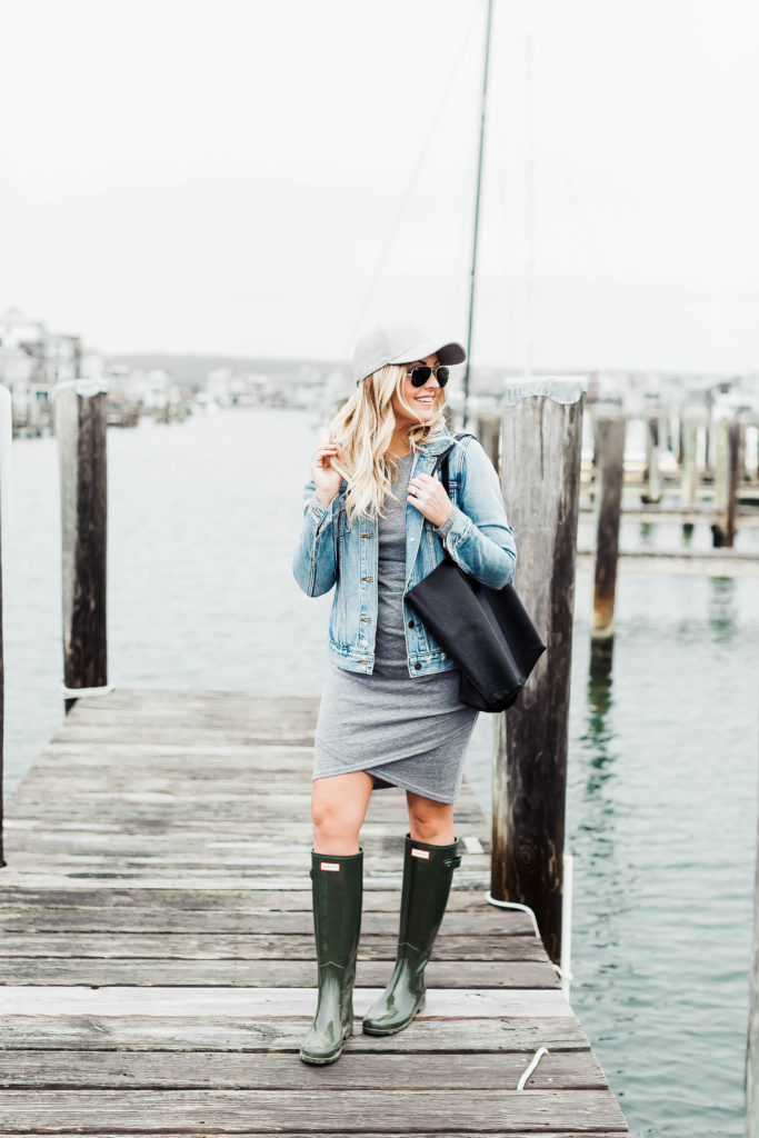 A Guide to Buying Hunter Boots - Red White & Denim