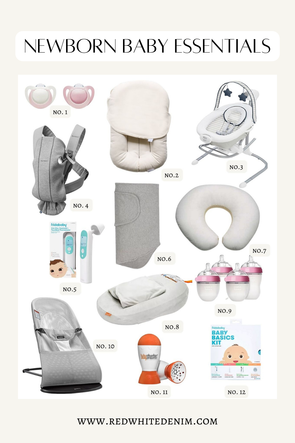 Fridababy - Baby Basics Kit