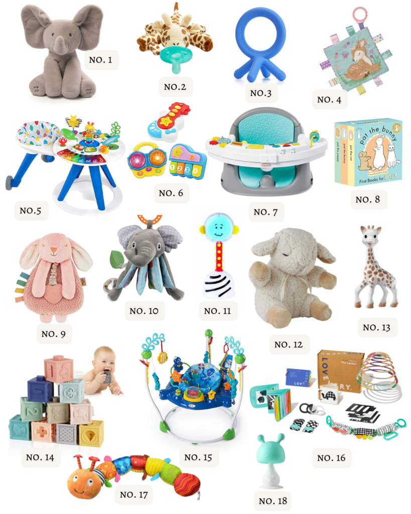 The Best Baby Toys for Infants