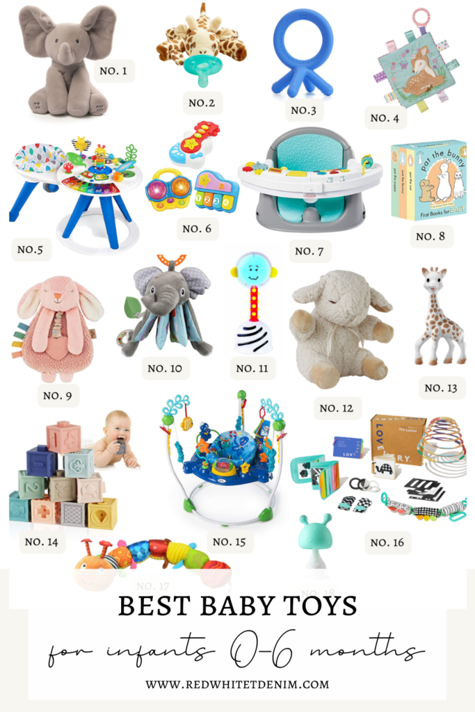 Best Toys for Babies