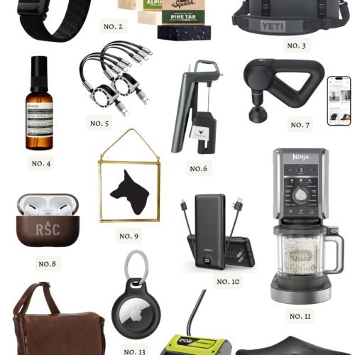 GIFT GUIDE FOR HIM